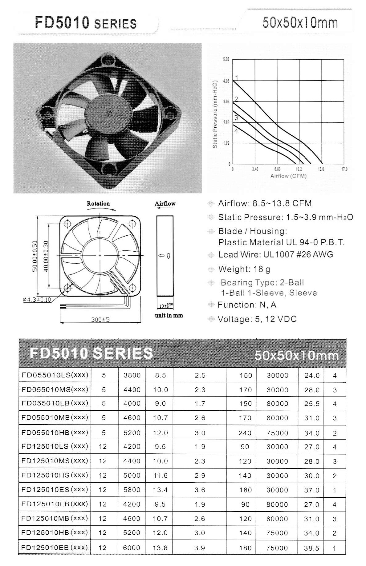 FD5010_SPEC.jpg