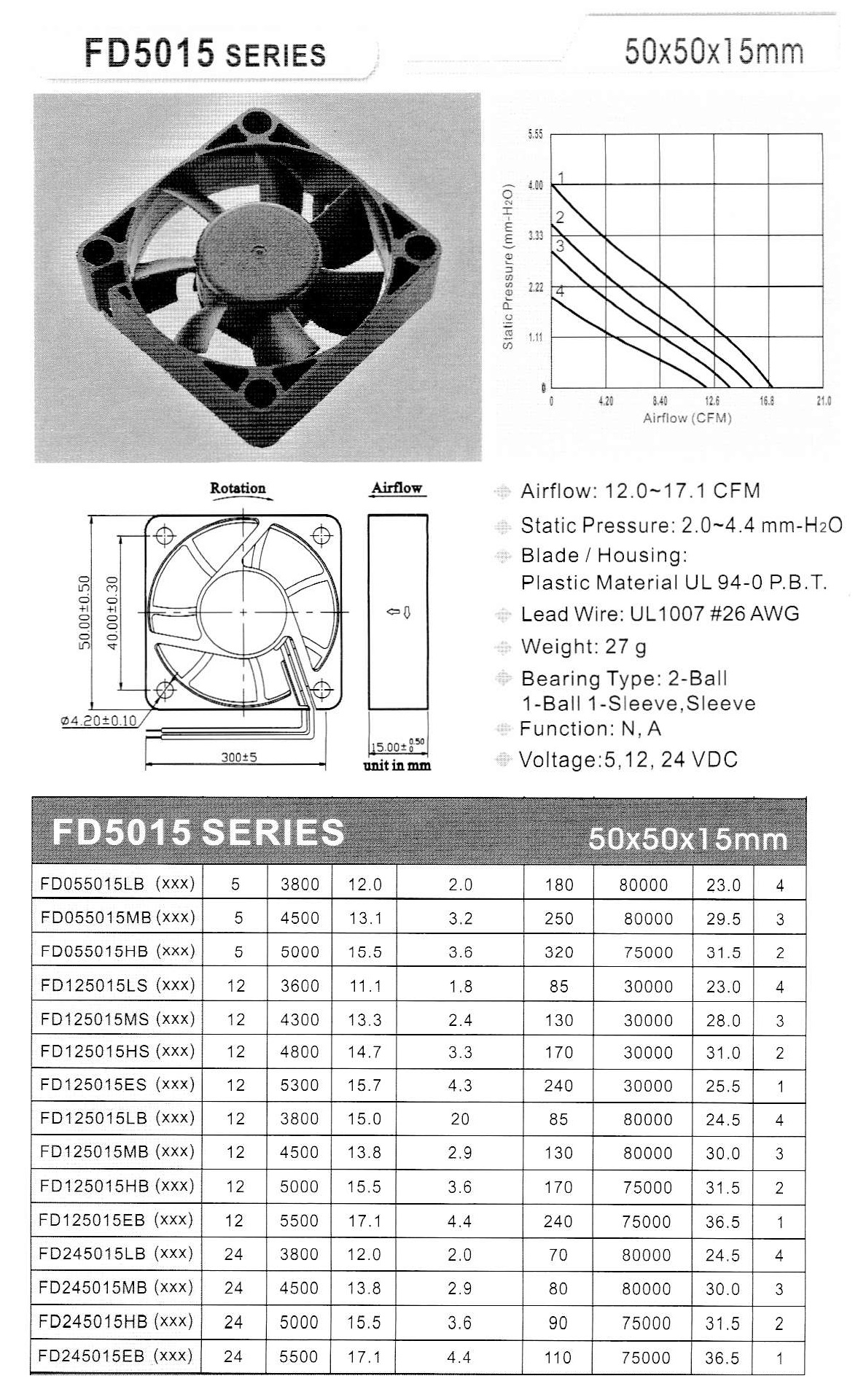 FD5015_SPEC.jpg