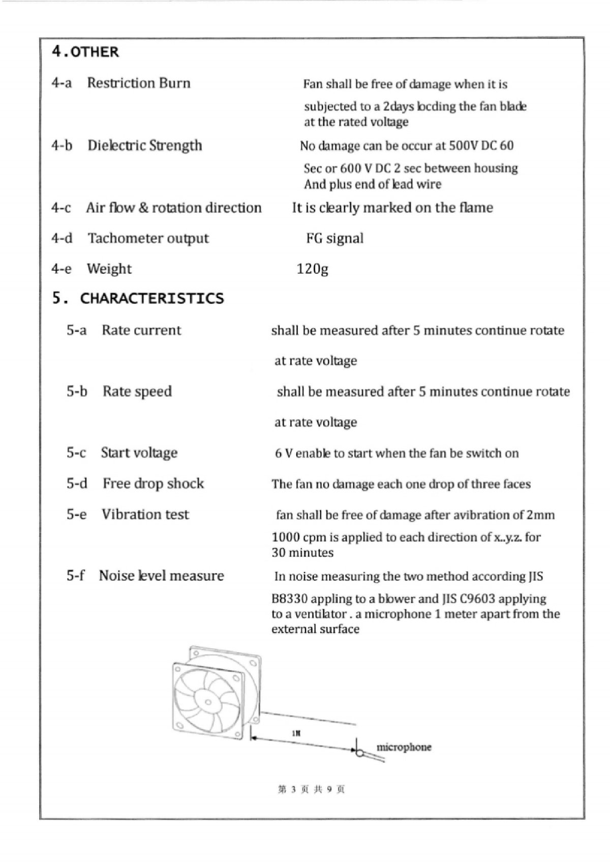 MD1202512HHB_스펙(0.4A)_2.pdf_page_2.jpg